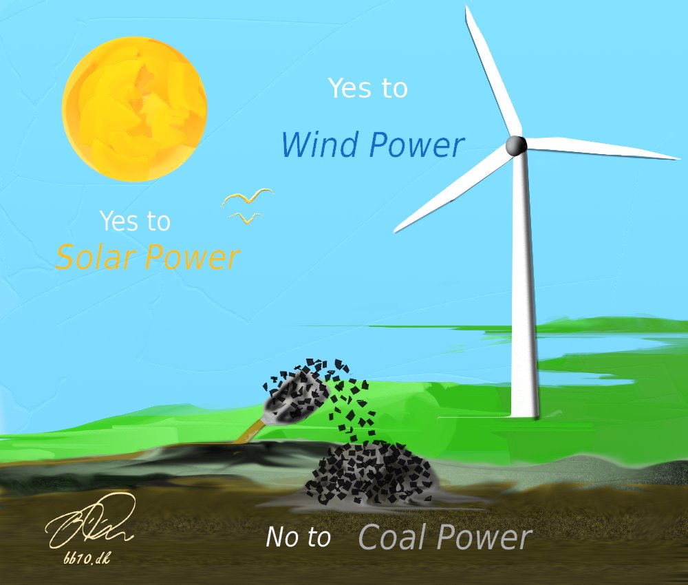 Go to Clean energy