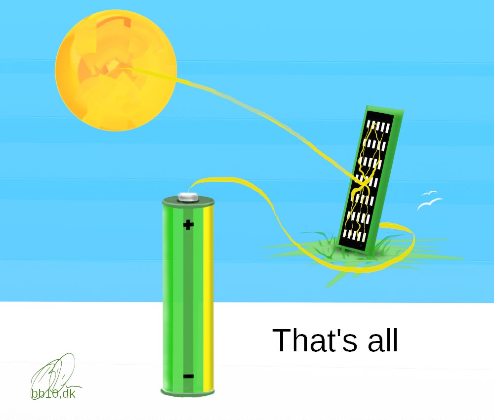 Rechargeable Battery 