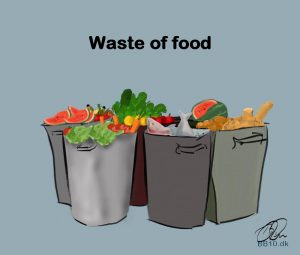 Go to Waste of Food