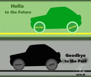 Best Electric Car
