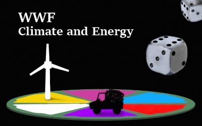 WWF Climate and Energy