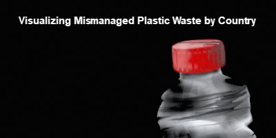 Visualizing Mismanaged Plastic Waste by Country