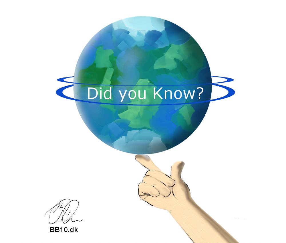 Did you know that we are 8.0 billion People