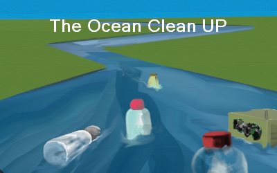 The Ocean Clean UP sources