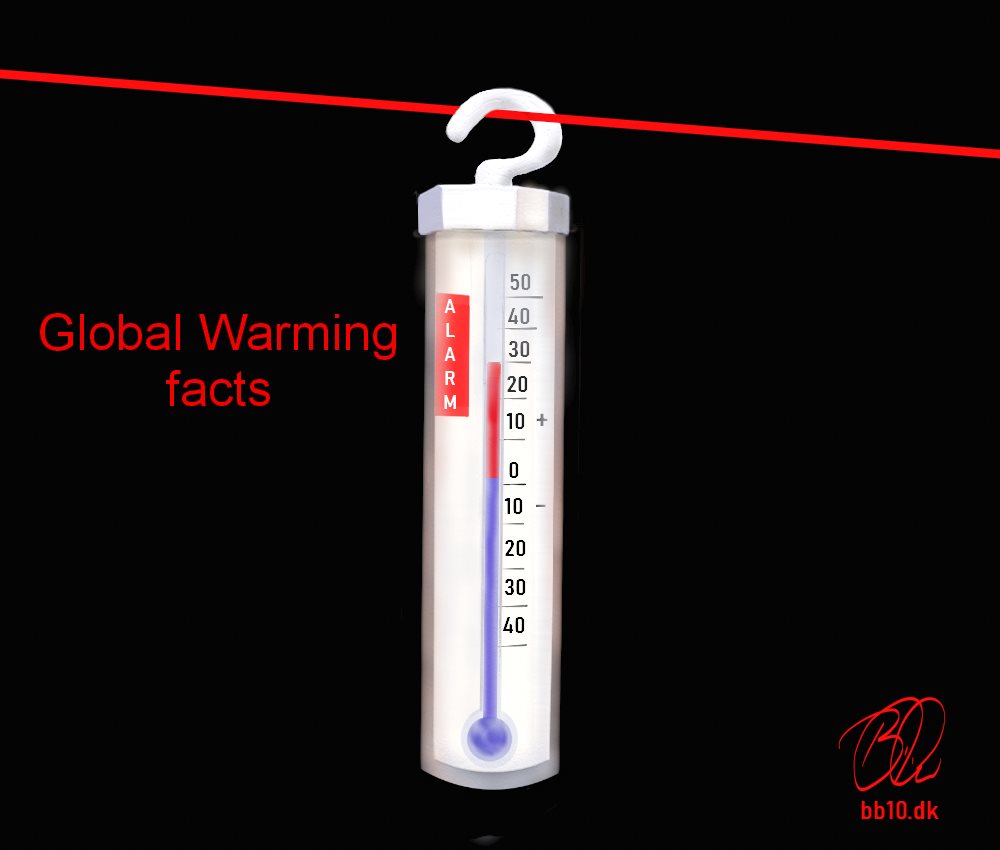 Global Warming facts NASA Climate time machine